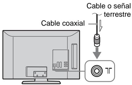 Cable coaxial Cable o señal terrestre TV