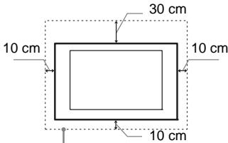 30 cm 10 cm 10 cm 10 cm