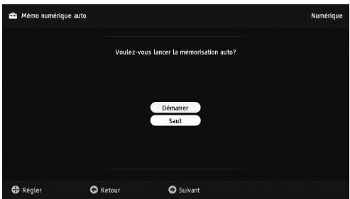 Mémo numérique auto Voulez-vous lancer la mémorisation auto? Démarrer Saut Régler Retour Suivant