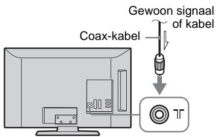 Gewoon signal of kabel Coax-kabel