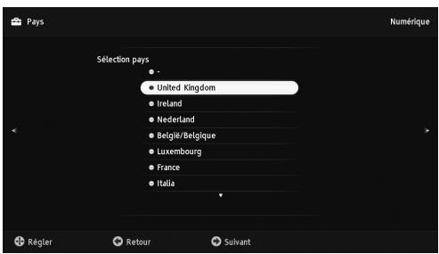 Pays Numérique Sélection pays United Kingdom Ireland Nederland Belgïe/Belgique Luxembourg France Italia Régier Retour Sulvant