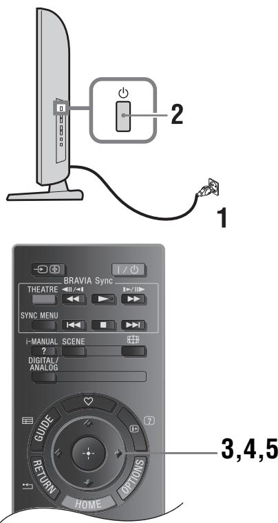 SONY KDL-32BX300 - 6: Auswahlen der Menüsprache, des Landes/der Region und des Betriebsortes - 1