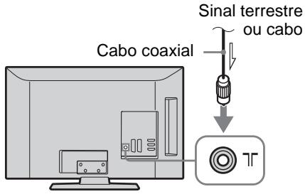 SONY KDL-32BX300 - 3: Ligar uma antenna/ cabo ou um videogravador/ Gravador de DVD - 1