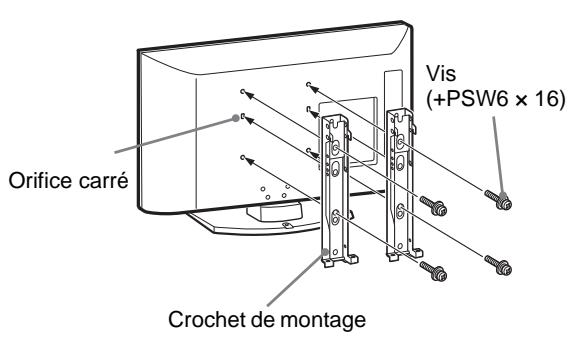 SONY KDL-32BX300 - A l'attention des revendeurs Sony et installateurs : - 1