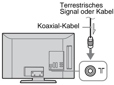 SONY KDL-32BX300 - 3: Anschlieben von Antenne/Kabel/ Videorecorder/DVD-Recorder - 1