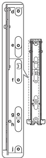 SONY KDL-32BX300 - Diagrama/tablea de之作acion de los tornillos y ganchos - 1