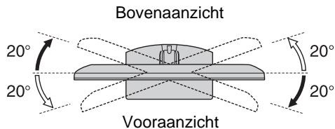 SONY KDL-32BX300 - Hoekaarlinksenrechtsaanpassen (draaien) - 1