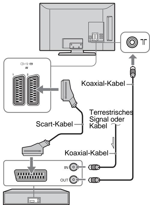 SONY KDL-32BX300 - 3: Anschlieben von Antenne/Kabel/ Videorecorder/DVD-Recorder - 2