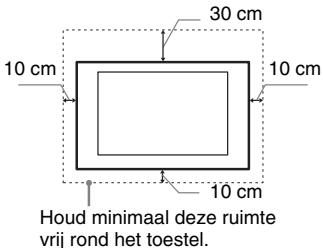 SONY KDL-37BX401 - Ventilatie - 1