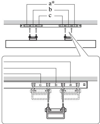 SONY KDL-37BX401 - Diagrama/tablea de colocacion de los tornillos y ganchos - 3