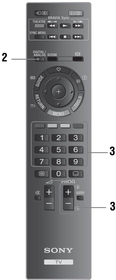 SONY KDL-37BX401 - Ver televisione - 2