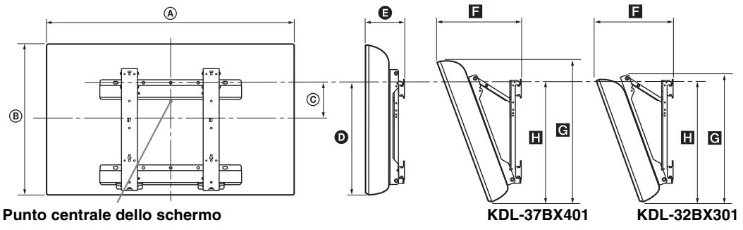 SONY KDL-37BX401 - Tabella delle dimensioni di installmente del tevisore - 1