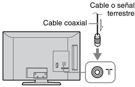 SONY KDL-37BX401 - 3: Conexión de una antenna/cable/ videograbadora/ grabadora de DVD - 1