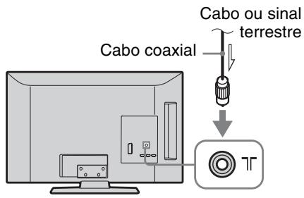 SONY KDL-37BX401 - 3: Ligar una antenna/ cabo/videoigravador/ gravador de DVD - 1