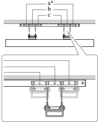 SONY KDL-37BX401 - Diagrama/tabela das localizations dos parafusos e ganchos - 3