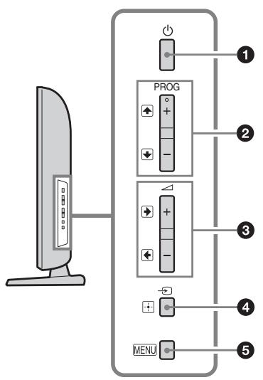 SONY KDL-37BX401 - Descripción general de losindicadores y botones del televisor - 1
