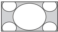 SONY KDL-37BX401 - Per modificare manualmente il formato schermo in base alla trasmissione - 1