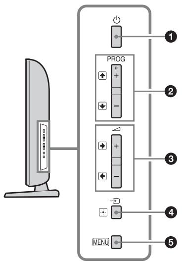 SONY KDL-37BX401 - Overzicht van de knuppen en lampjes van de televisione - 1