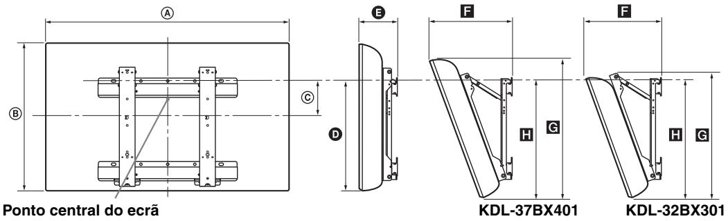 SONY KDL-37BX401 - Tabela de dimensiones de instalacao do televisor - 1
