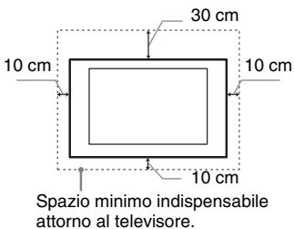 SONY KDL-37BX401 - Ventilazione - 1