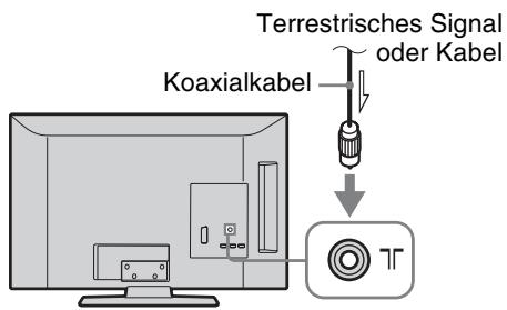 SONY KDL-37BX401 - 3: Anschlieben von Antenne/Kabel/ Videorecorder/DVD-Recorder - 1