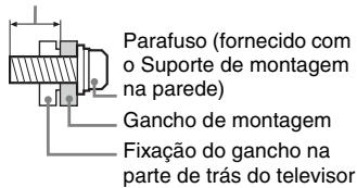 SONY KDL-37BX401 - Instalacao - 1