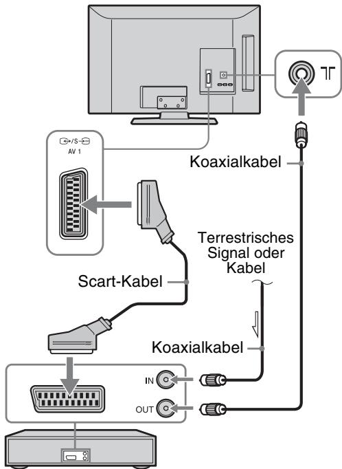 SONY KDL-37BX401 - 3: Anschlieben von Antenne/Kabel/ Videorecorder/DVD-Recorder - 2
