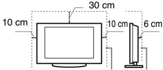 SONY KDL-40EX605 - Ventilazione - 2