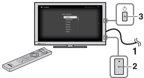 SONY KDL-40EX605 - Esecuzione dell'impostazione iniziale - 1
