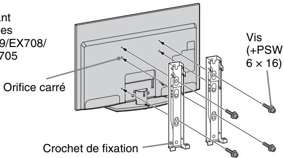 SONY KDL-40EX605 - À l'attention des revendeurs sony et installateurs : - 2