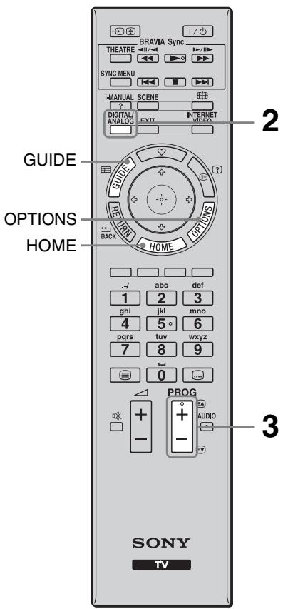SONY KDL-40EX605 - Pour regarder des programmes - 1
