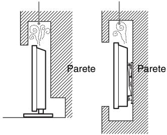 SONY KDL-40EX605 - Ventilazione - 3