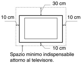SONY KDL-40EX605 - Ventilazione - 1