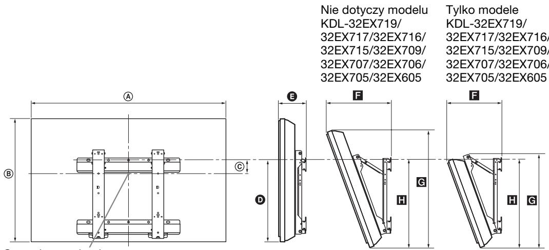 SONY KDL-40EX605 - Tabela wymiarów instalacyjnych televizora - 1