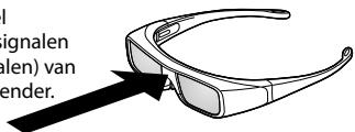 SONY TDG-BR100 - IR-sensor - 1
