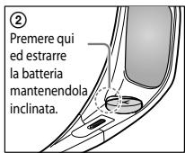 SONY TDG-BR100 - Sostituzione della pila - 2
