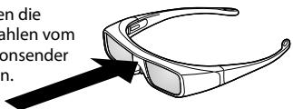 SONY TDG-BR100 - Infrarotsensor - 1