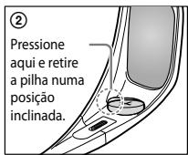 SONY TDG-BR100 - Substituição dailha - 2