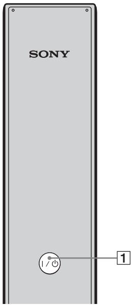 SONY BRAVIA KDL-55HX920 - ∠ +/− - 1