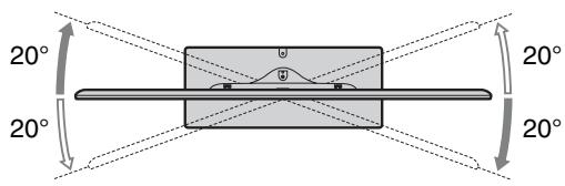 SONY BRAVIA KDL-55HX920 - Winkelanpassung (Schwenken) (außer Modell KDL-60NX72x) - 2