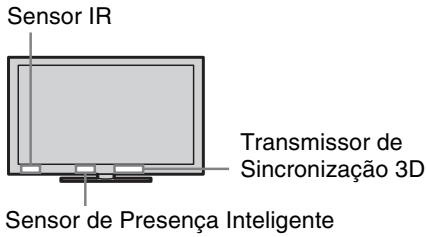 SONY BRAVIA KDL-55HX920 - Ajuste do ângulo (rotação) (excepto para KDL-60NX72x) - 5