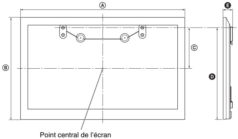 SONY BRAVIA KDL-55HX920 - Tableau des dimensions d'installation du téléviseur - 1