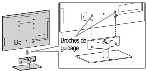 SONY BRAVIA KDL-55HX920 - 1: Fixation du support de table - 1