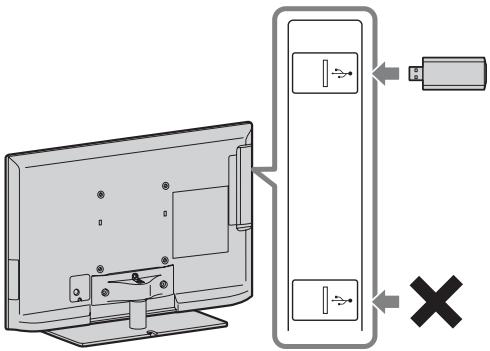 SONY KDL-40EX720 - Préparation d'un LAN sans fil - 1
