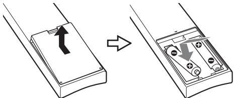 SONY KDL-40EX720 - Batterijen in de afstandsbedieningplaatsen - 2