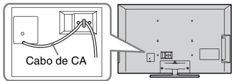 SONY KDL-40EX720 - 6: Organizar o cabo de alimentação CA/Juntar os cabos - 1