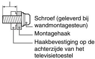 SONY KDL-40EX720 - Installatie - 1