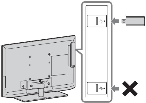 SONY KDL-40EX720 - Preparar uma LAN sem fios - 1