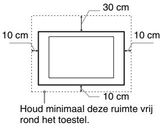 SONY KDL-40EX720 - Ventilatie - 1