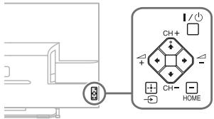 SONY KDL-42W653A - Pilot nie działa. - 1